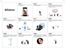 Avance tecnológico en audífonos Beltone desde 2006